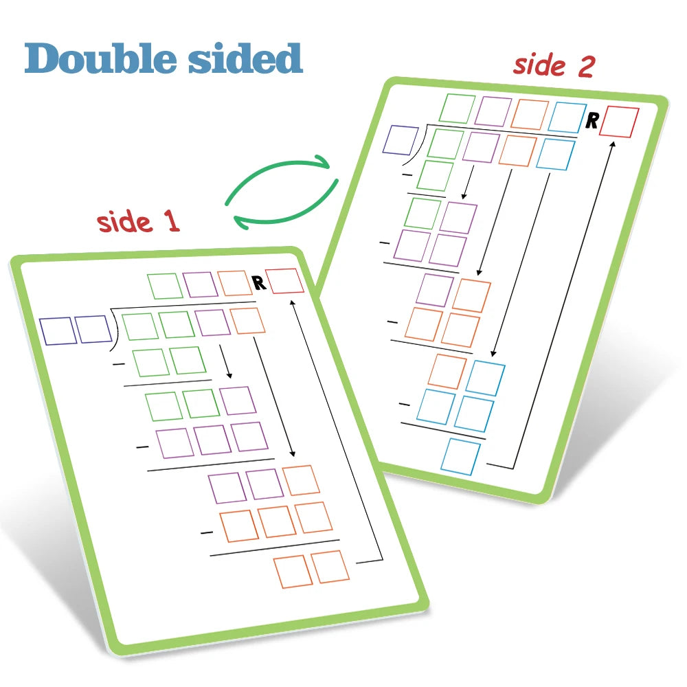 Multiplication and Division Double-Sided Dry Erase Board,
