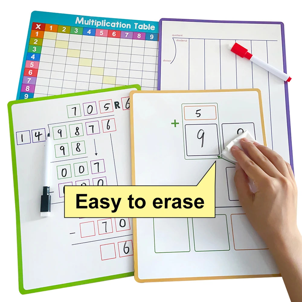 Multiplication and Division Double-Sided Dry Erase Board,