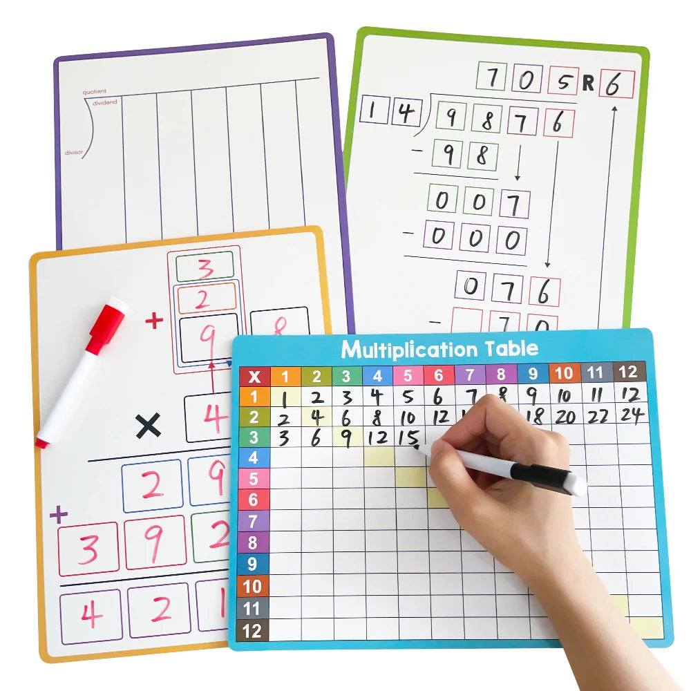 Multiplication and Division Double-Sided Dry Erase Board,