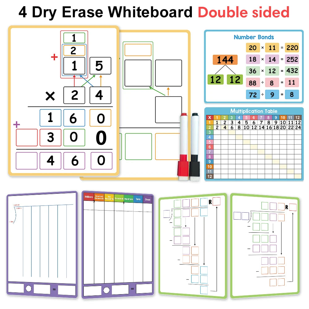 Multiplication and Division Double-Sided Dry Erase Board,