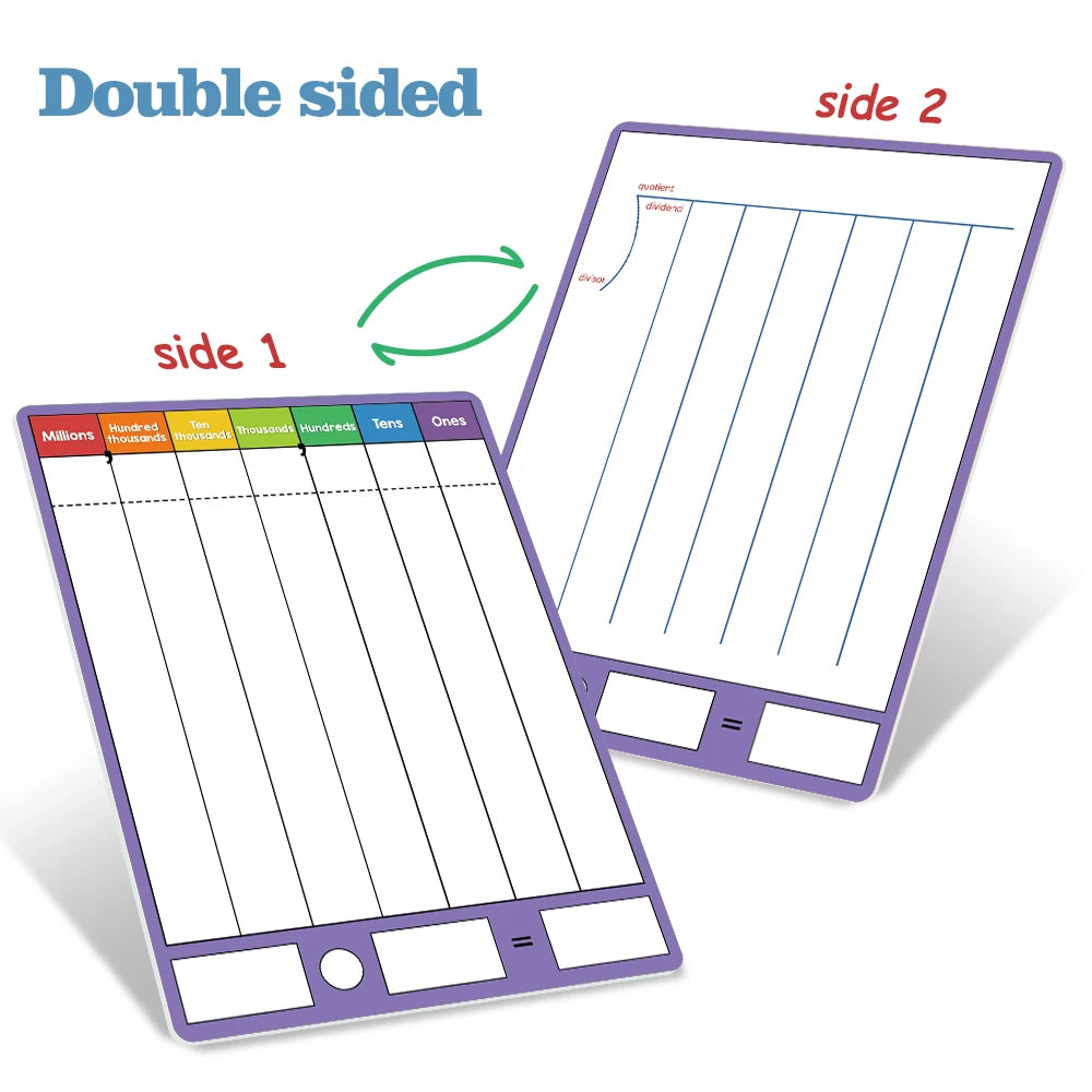 Multiplication and Division Double-Sided Dry Erase Board,