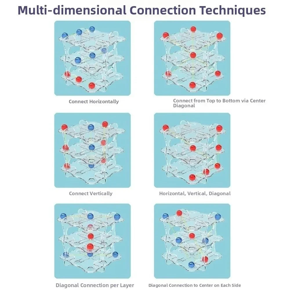 3D TIC-TAC-TOE Game and Interactive Chess Board Strategy Board Games