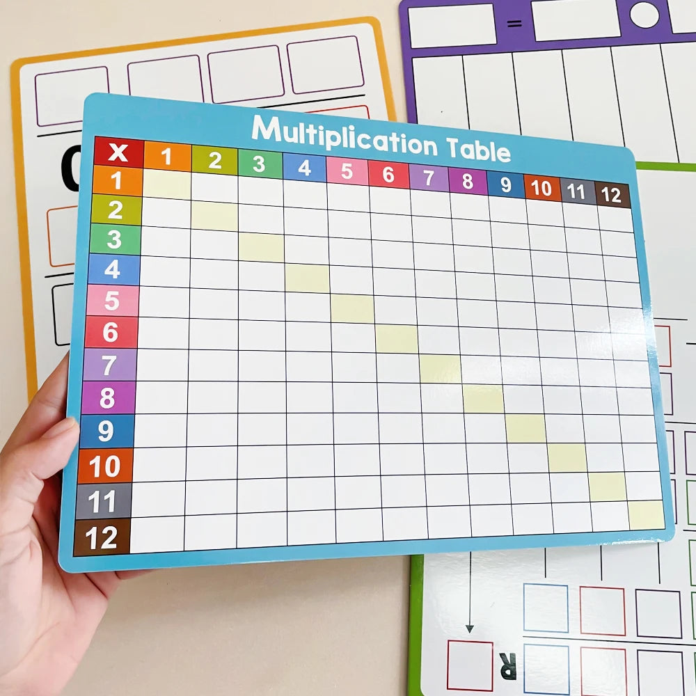 Multiplication and Division Double-Sided Dry Erase Board,