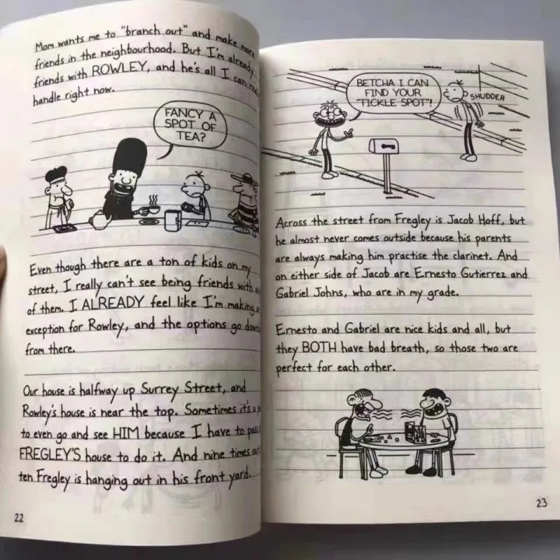 Diary of A Wimpy Kid Set of 8  Grades 2-8