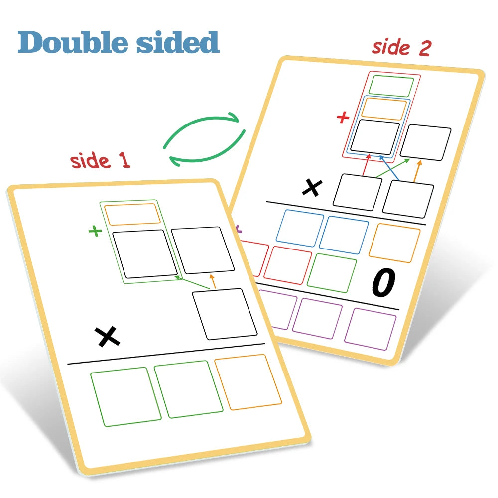 Multiplication and Division Double-Sided Dry Erase Board,