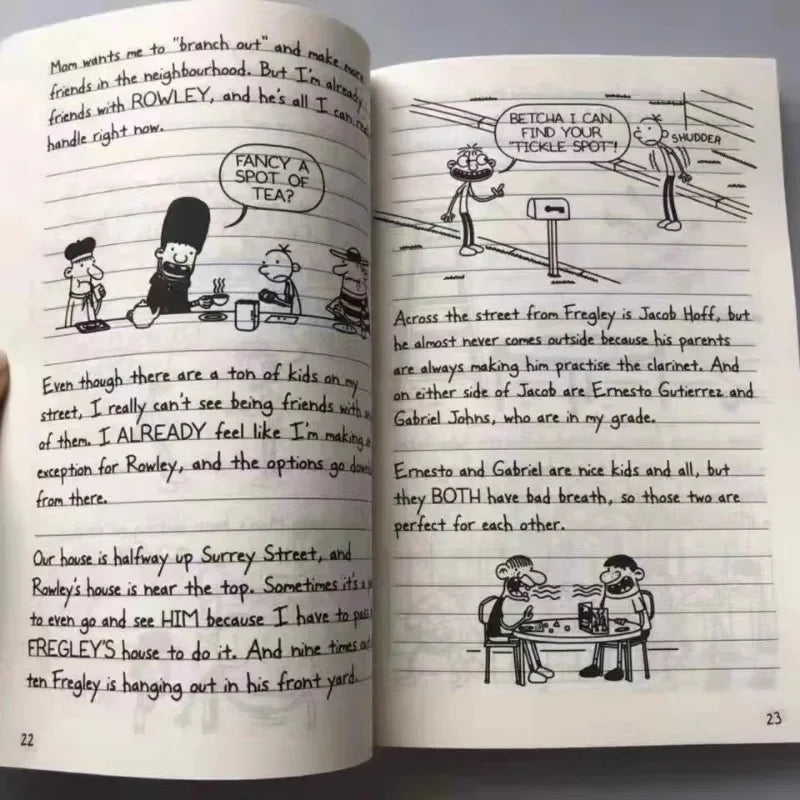Diary of A Wimpy Kid Set of 8  Grades 2-8