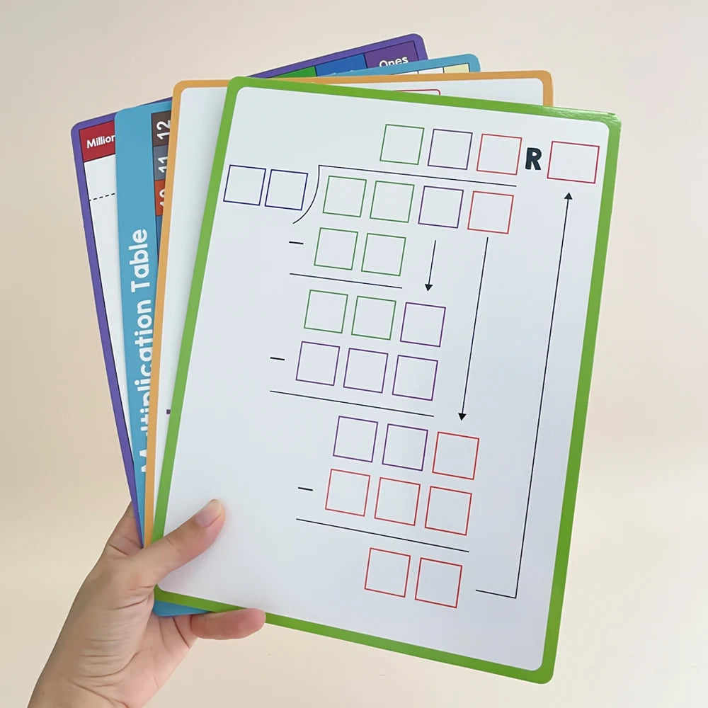Multiplication and Division Double-Sided Dry Erase Board,
