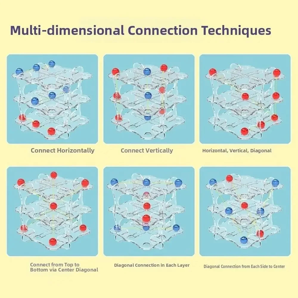 3D TIC-TAC-TOE Game and Interactive Chess Board Strategy Board Games