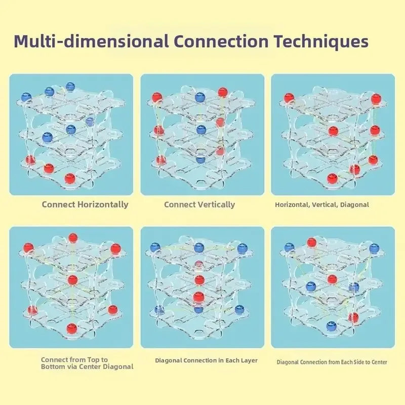 3D TIC-TAC-TOE Game and Interactive Chess Board Strategy Board Games