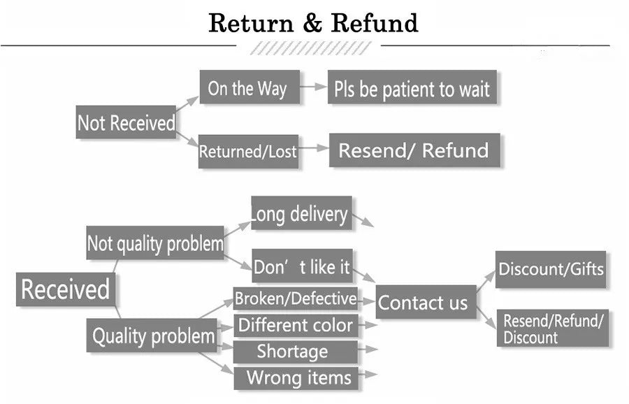 Headphones Audifonos